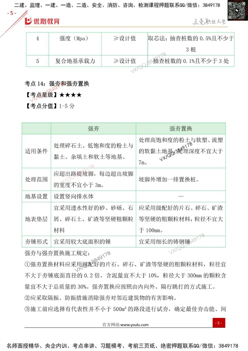 一级建造师《公路实务》三分钟速记点（二）_2026年一级建造师_2026年一建公路_2026年一建公路SVIP_2026一建公路SVIP_01-精华文档✿电子教材✿历年真题