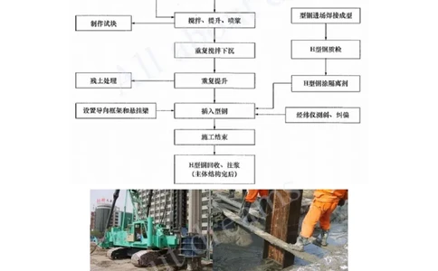 2025-08-第3章-城市隧道与轨道交通工程（一）_2026年一级建造师_2026年一建市政_2025年一建市政SVIP_04-冲刺串讲✿考点强化✿小灶集训_18-市政《案例专项班》潘旭KL_讲义