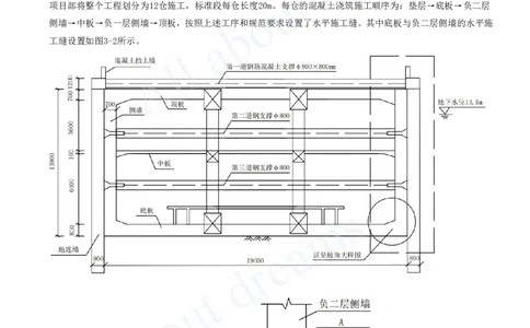 2025-08-第3章-城市隧道与轨道交通工程（一）_2026年一级建造师_2026年一建市政_2025年一建市政SVIP_04-冲刺串讲✿考点强化✿小灶集训_18-市政《案例专项班》潘旭KL_讲义