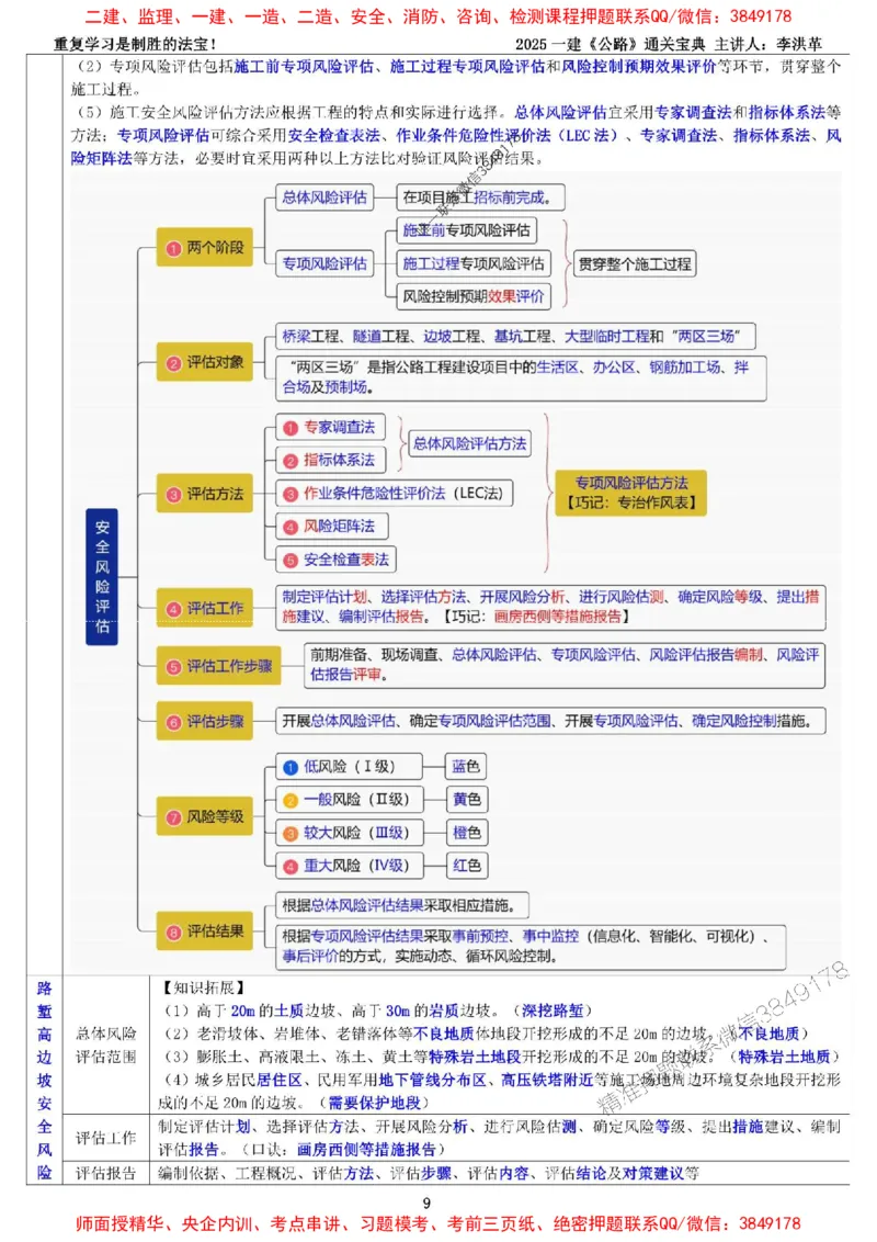 最新版：2025一建《公路》通关宝典（李洪革）_1_2026年一级建造师_2026年一建公路_2025年一建公路SVIP_01-精华文档✿电子教材✿历年真题_37-公路《新版通关宝典》李洪革推荐