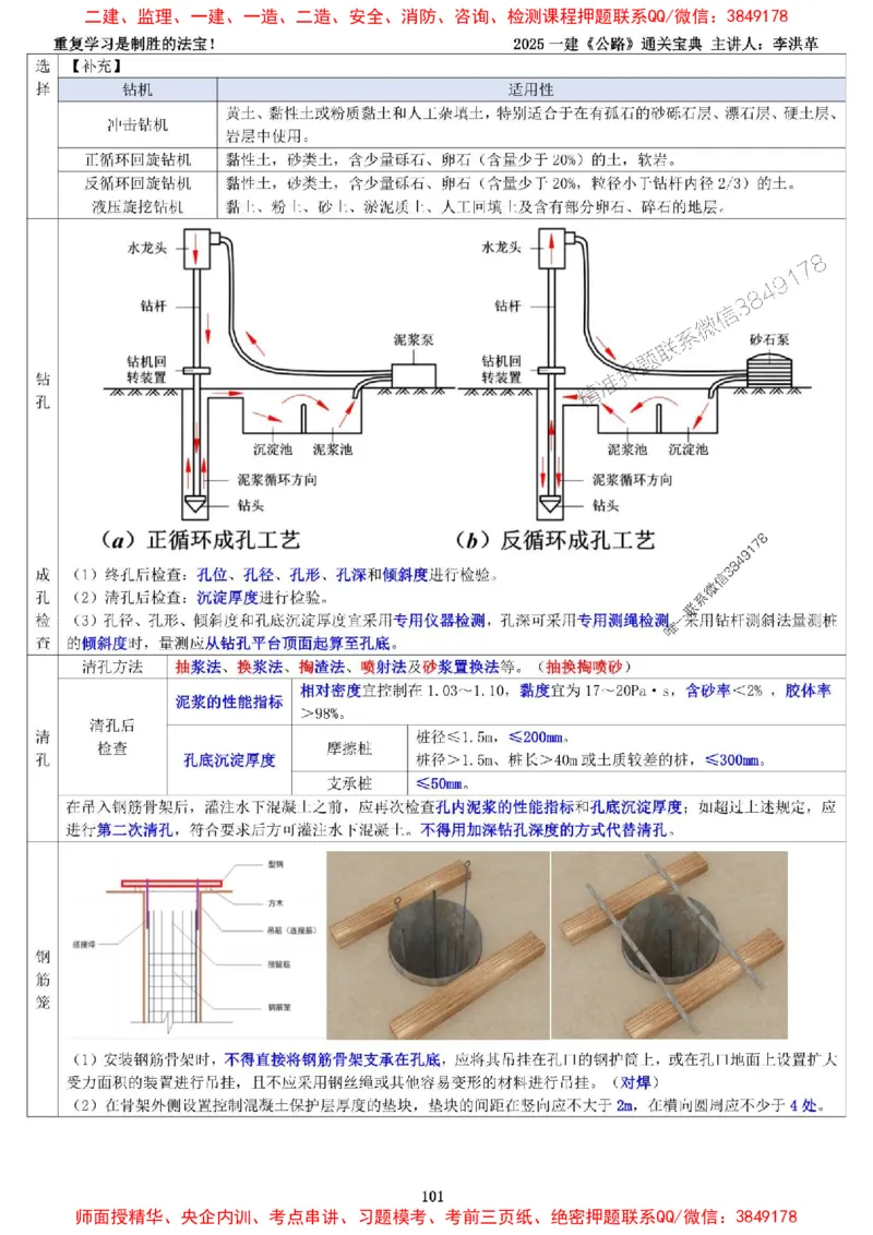 最新版：2025一建《公路》通关宝典（李洪革）_1_2026年一级建造师_2026年一建公路_2025年一建公路SVIP_01-精华文档✿电子教材✿历年真题_37-公路《新版通关宝典》李洪革推荐