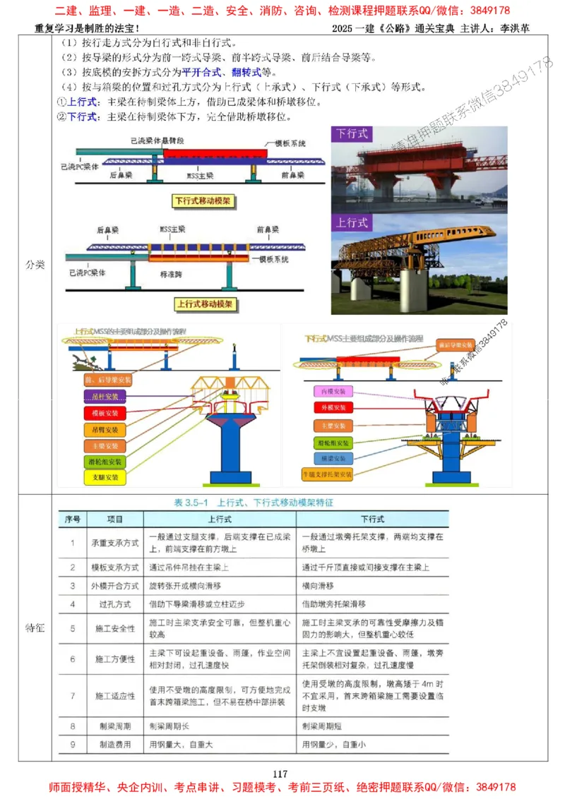 最新版：2025一建《公路》通关宝典（李洪革）_1_2026年一级建造师_2026年一建公路_2025年一建公路SVIP_01-精华文档✿电子教材✿历年真题_37-公路《新版通关宝典》李洪革推荐