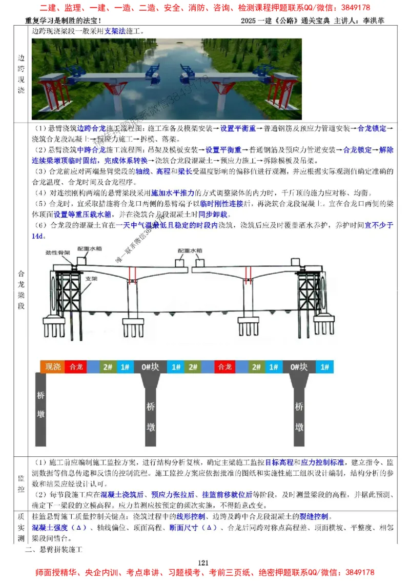 最新版：2025一建《公路》通关宝典（李洪革）_1_2026年一级建造师_2026年一建公路_2025年一建公路SVIP_01-精华文档✿电子教材✿历年真题_37-公路《新版通关宝典》李洪革推荐
