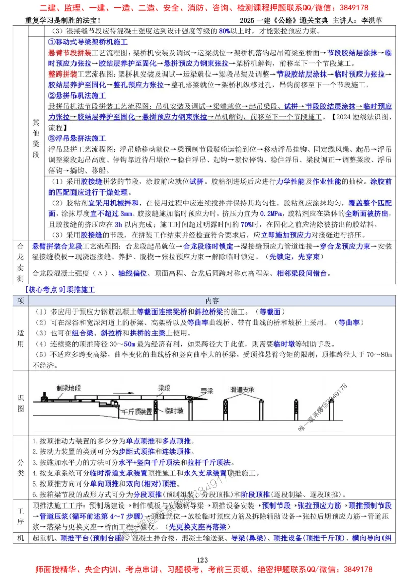 最新版：2025一建《公路》通关宝典（李洪革）_1_2026年一级建造师_2026年一建公路_2025年一建公路SVIP_01-精华文档✿电子教材✿历年真题_37-公路《新版通关宝典》李洪革推荐