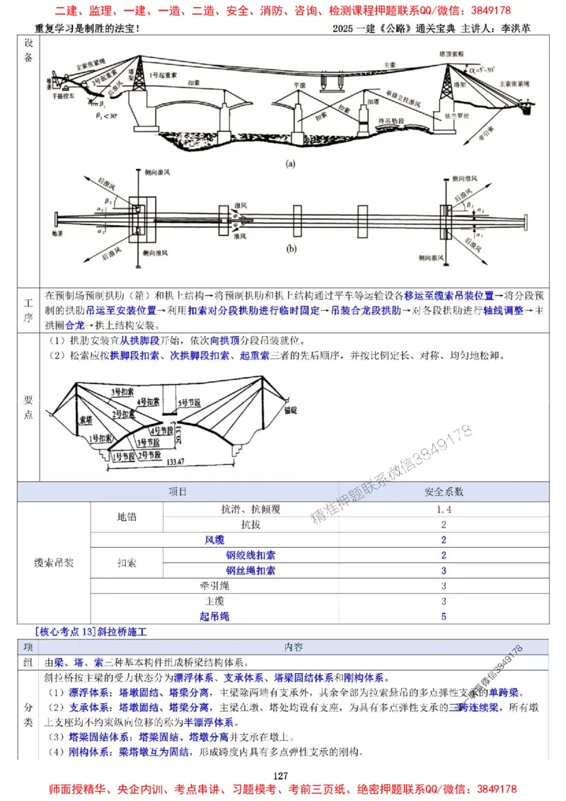 最新版：2025一建《公路》通关宝典（李洪革）_1_2026年一级建造师_2026年一建公路_2025年一建公路SVIP_01-精华文档✿电子教材✿历年真题_37-公路《新版通关宝典》李洪革推荐