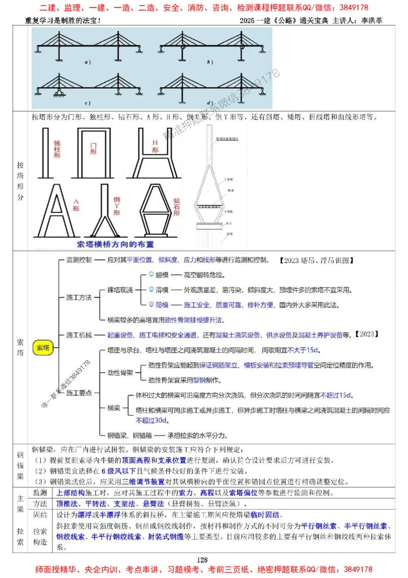 最新版：2025一建《公路》通关宝典（李洪革）_1_2026年一级建造师_2026年一建公路_2025年一建公路SVIP_01-精华文档✿电子教材✿历年真题_37-公路《新版通关宝典》李洪革推荐