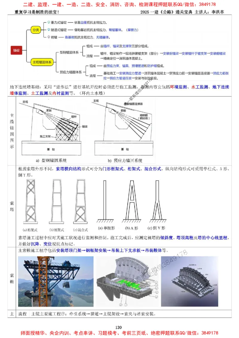 最新版：2025一建《公路》通关宝典（李洪革）_1_2026年一级建造师_2026年一建公路_2025年一建公路SVIP_01-精华文档✿电子教材✿历年真题_37-公路《新版通关宝典》李洪革推荐