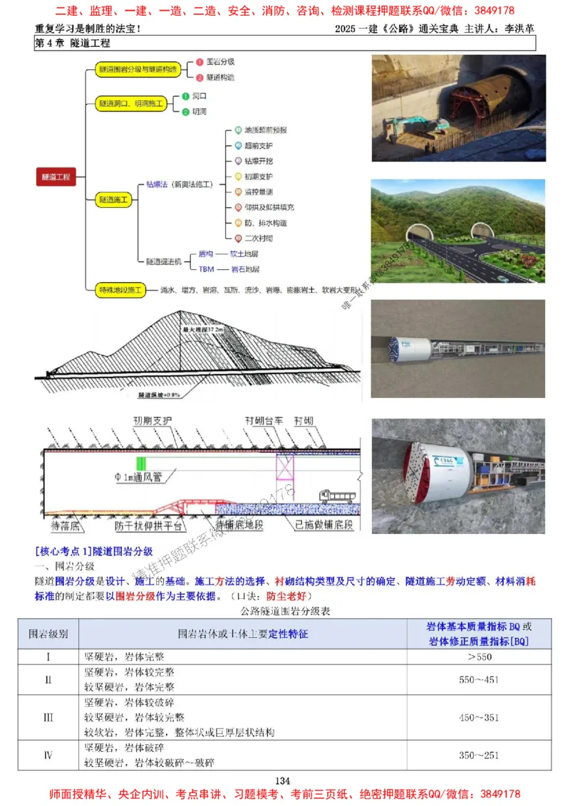 最新版：2025一建《公路》通关宝典（李洪革）_1_2026年一级建造师_2026年一建公路_2025年一建公路SVIP_01-精华文档✿电子教材✿历年真题_37-公路《新版通关宝典》李洪革推荐