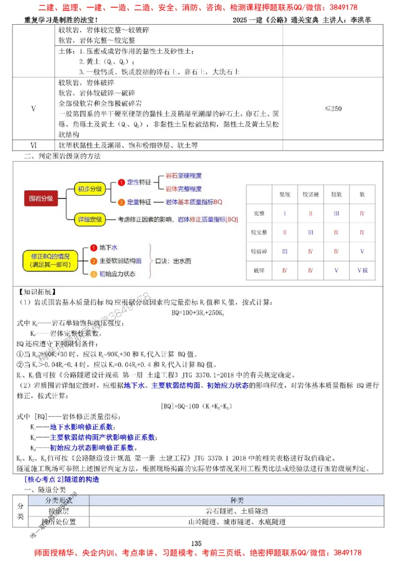 最新版：2025一建《公路》通关宝典（李洪革）_1_2026年一级建造师_2026年一建公路_2025年一建公路SVIP_01-精华文档✿电子教材✿历年真题_37-公路《新版通关宝典》李洪革推荐
