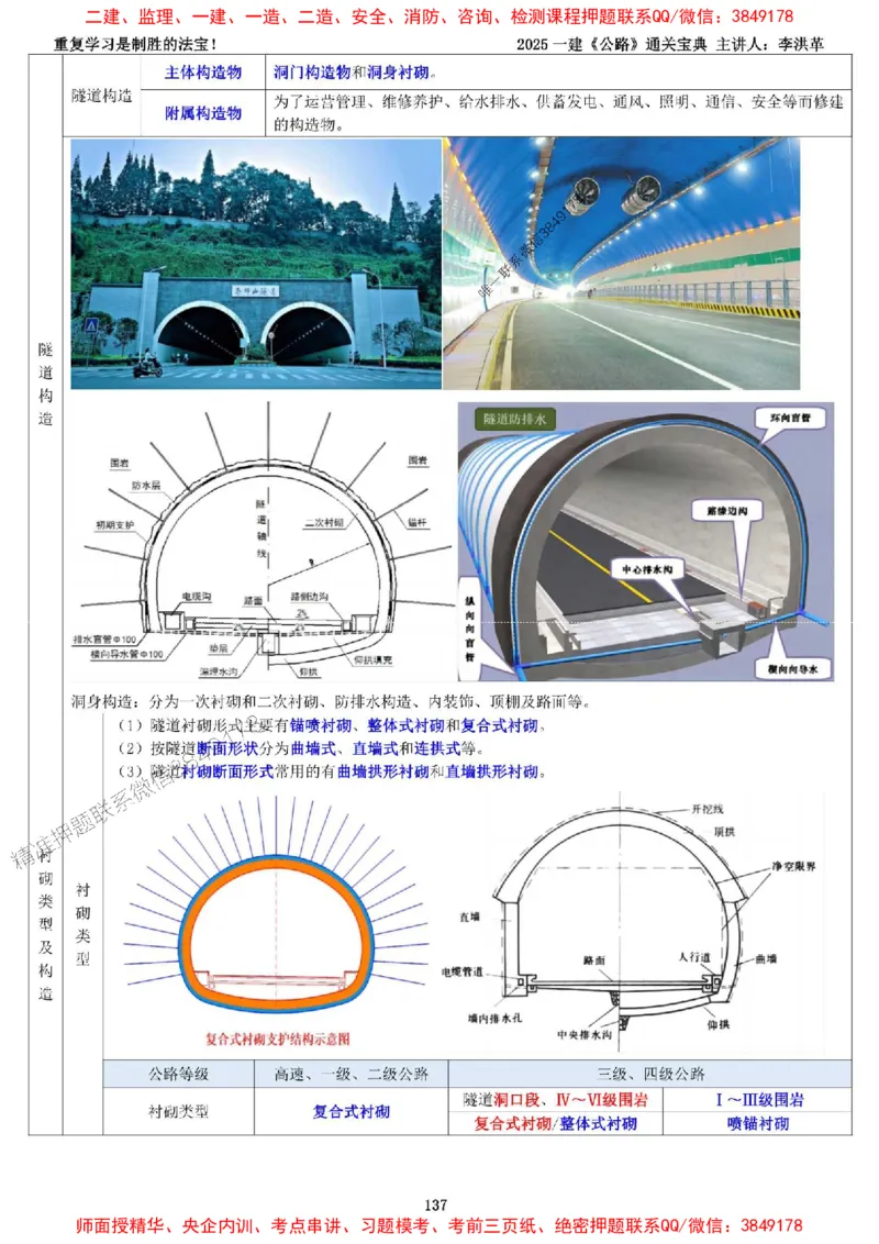 最新版：2025一建《公路》通关宝典（李洪革）_1_2026年一级建造师_2026年一建公路_2025年一建公路SVIP_01-精华文档✿电子教材✿历年真题_37-公路《新版通关宝典》李洪革推荐