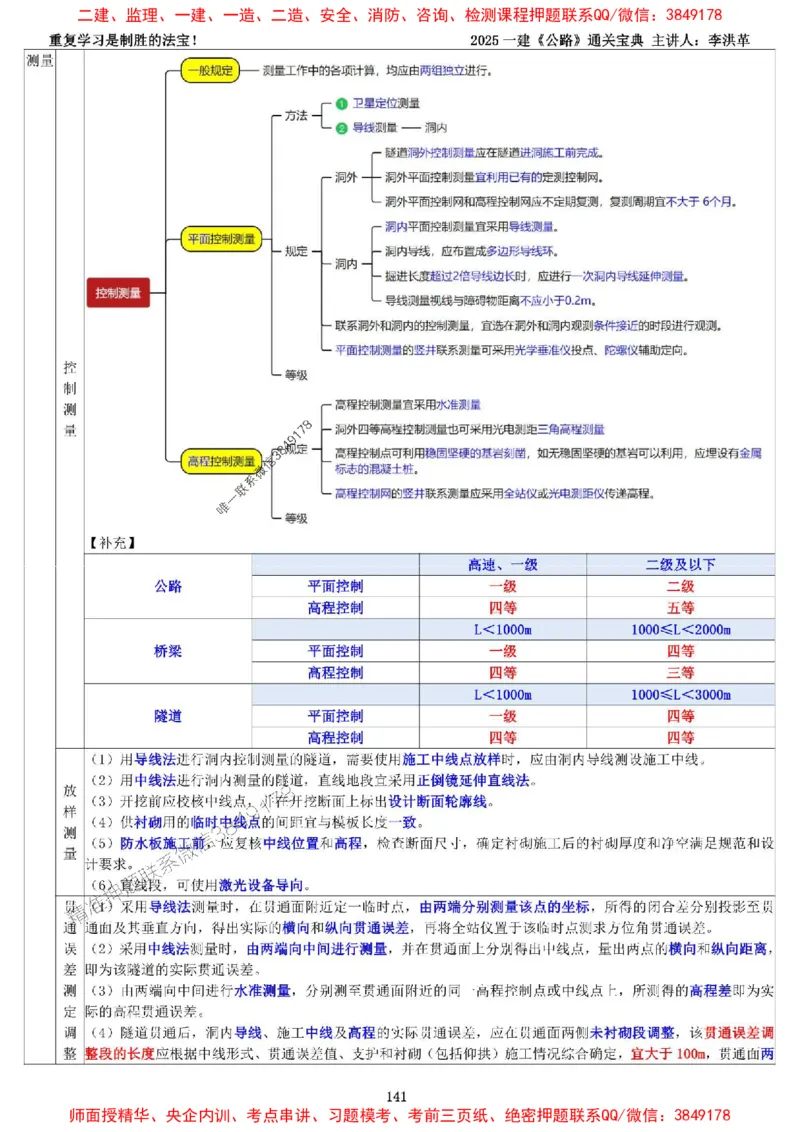 最新版：2025一建《公路》通关宝典（李洪革）_1_2026年一级建造师_2026年一建公路_2025年一建公路SVIP_01-精华文档✿电子教材✿历年真题_37-公路《新版通关宝典》李洪革推荐