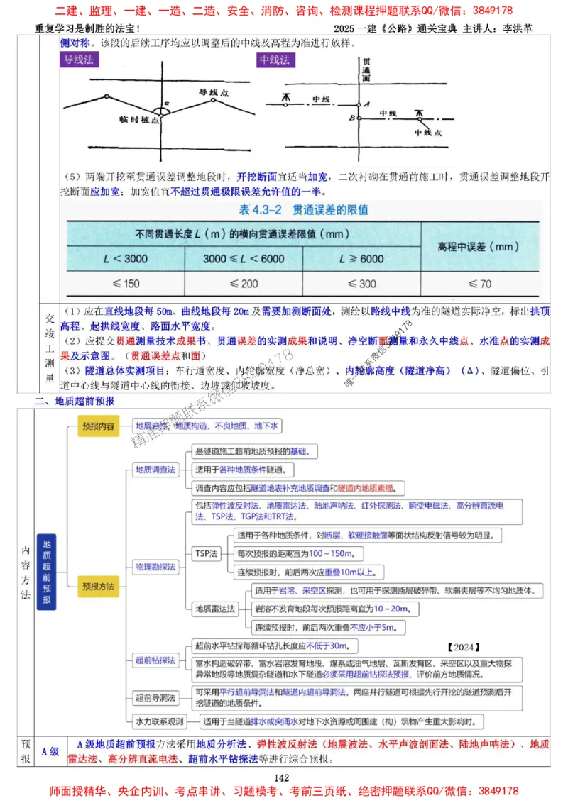 最新版：2025一建《公路》通关宝典（李洪革）_1_2026年一级建造师_2026年一建公路_2025年一建公路SVIP_01-精华文档✿电子教材✿历年真题_37-公路《新版通关宝典》李洪革推荐