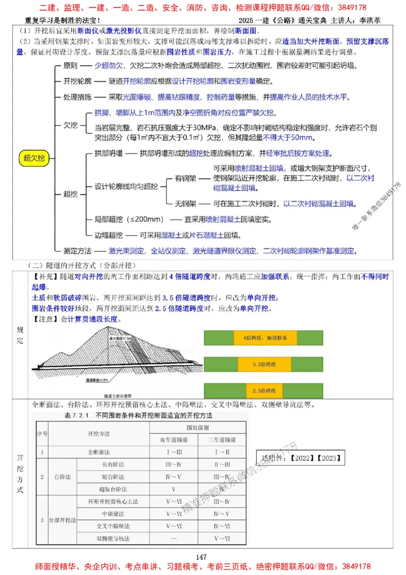 最新版：2025一建《公路》通关宝典（李洪革）_1_2026年一级建造师_2026年一建公路_2025年一建公路SVIP_01-精华文档✿电子教材✿历年真题_37-公路《新版通关宝典》李洪革推荐
