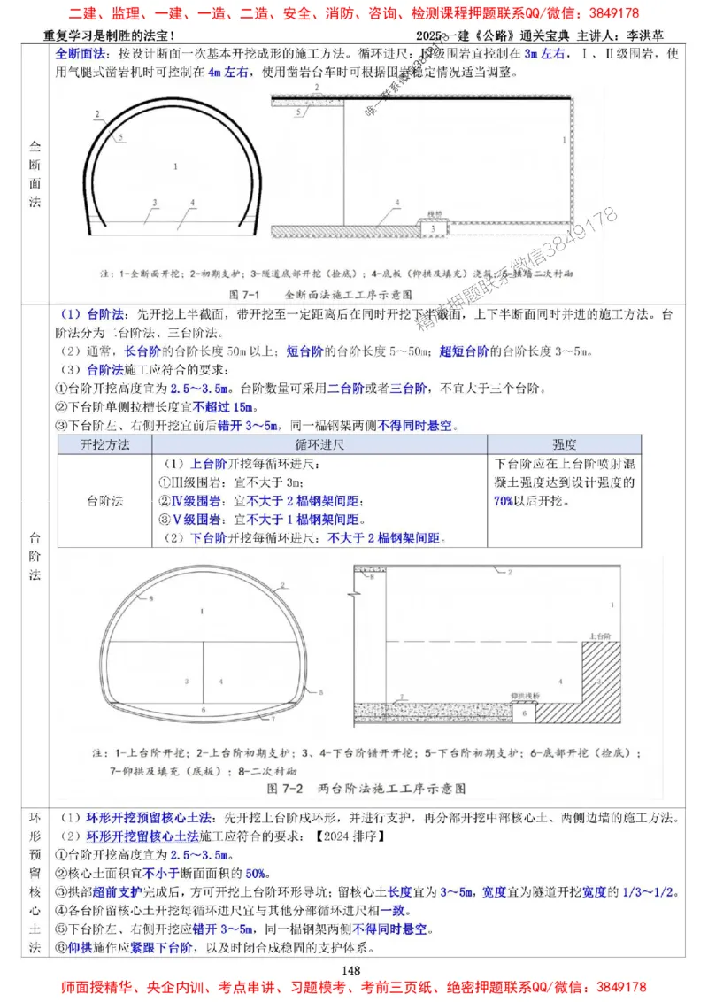 最新版：2025一建《公路》通关宝典（李洪革）_1_2026年一级建造师_2026年一建公路_2025年一建公路SVIP_01-精华文档✿电子教材✿历年真题_37-公路《新版通关宝典》李洪革推荐