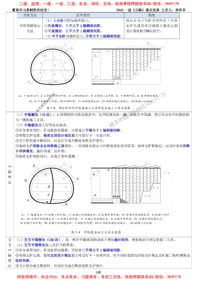 最新版：2025一建《公路》通关宝典（李洪革）_1_2026年一级建造师_2026年一建公路_2025年一建公路SVIP_01-精华文档✿电子教材✿历年真题_37-公路《新版通关宝典》李洪革推荐