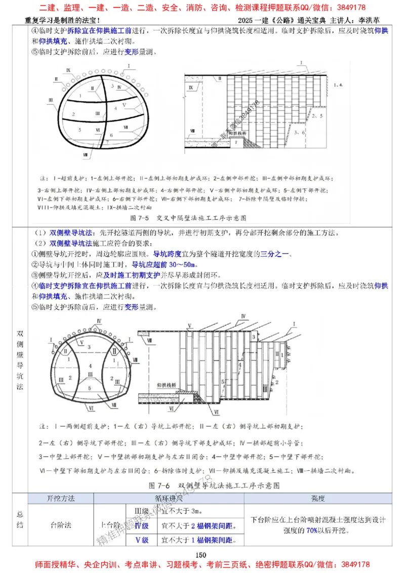 最新版：2025一建《公路》通关宝典（李洪革）_1_2026年一级建造师_2026年一建公路_2025年一建公路SVIP_01-精华文档✿电子教材✿历年真题_37-公路《新版通关宝典》李洪革推荐