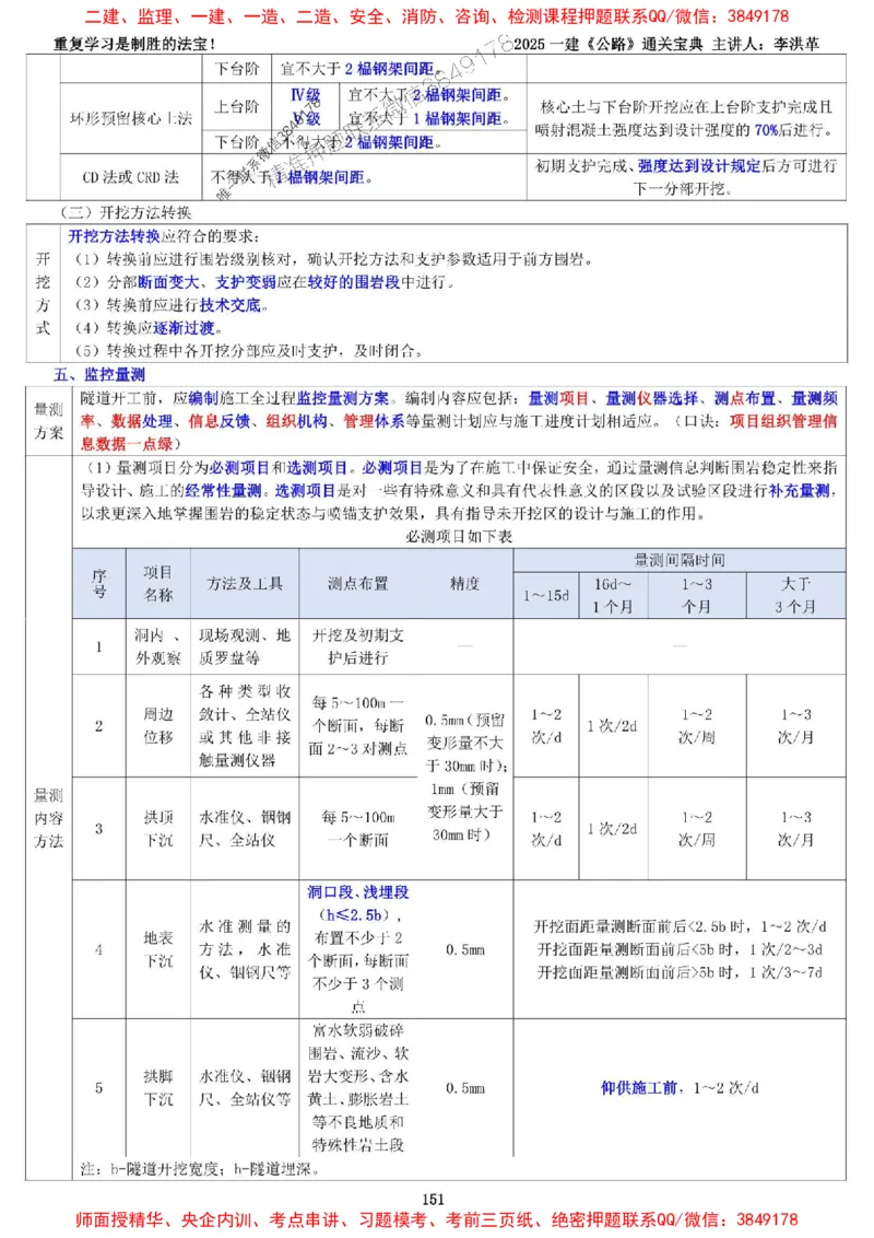最新版：2025一建《公路》通关宝典（李洪革）_1_2026年一级建造师_2026年一建公路_2025年一建公路SVIP_01-精华文档✿电子教材✿历年真题_37-公路《新版通关宝典》李洪革推荐