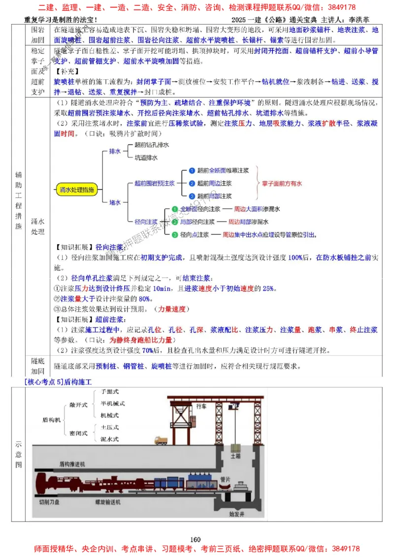 最新版：2025一建《公路》通关宝典（李洪革）_1_2026年一级建造师_2026年一建公路_2025年一建公路SVIP_01-精华文档✿电子教材✿历年真题_37-公路《新版通关宝典》李洪革推荐