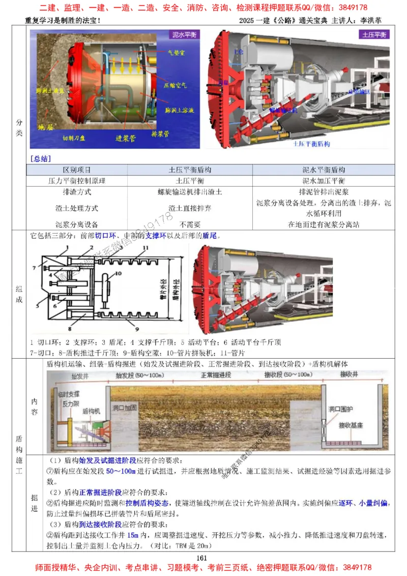 最新版：2025一建《公路》通关宝典（李洪革）_1_2026年一级建造师_2026年一建公路_2025年一建公路SVIP_01-精华文档✿电子教材✿历年真题_37-公路《新版通关宝典》李洪革推荐