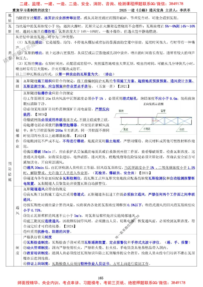 最新版：2025一建《公路》通关宝典（李洪革）_1_2026年一级建造师_2026年一建公路_2025年一建公路SVIP_01-精华文档✿电子教材✿历年真题_37-公路《新版通关宝典》李洪革推荐