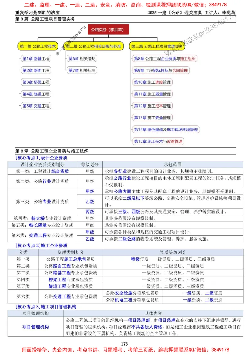 最新版：2025一建《公路》通关宝典（李洪革）_1_2026年一级建造师_2026年一建公路_2025年一建公路SVIP_01-精华文档✿电子教材✿历年真题_37-公路《新版通关宝典》李洪革推荐