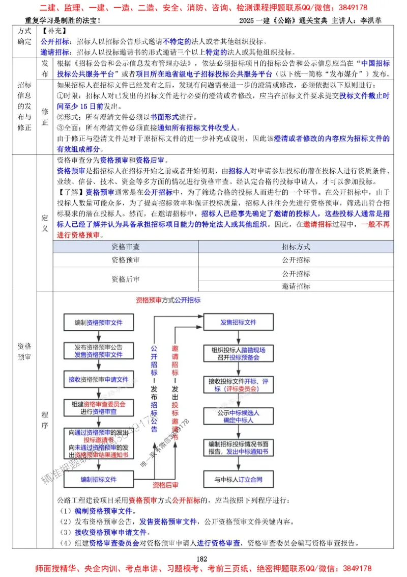 最新版：2025一建《公路》通关宝典（李洪革）_1_2026年一级建造师_2026年一建公路_2025年一建公路SVIP_01-精华文档✿电子教材✿历年真题_37-公路《新版通关宝典》李洪革推荐