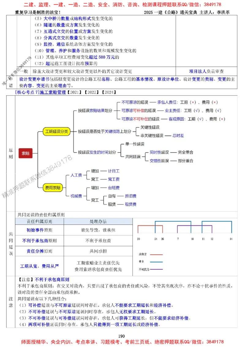 最新版：2025一建《公路》通关宝典（李洪革）_1_2026年一级建造师_2026年一建公路_2025年一建公路SVIP_01-精华文档✿电子教材✿历年真题_37-公路《新版通关宝典》李洪革推荐