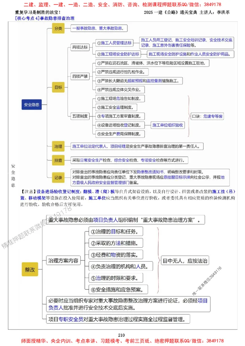 最新版：2025一建《公路》通关宝典（李洪革）_1_2026年一级建造师_2026年一建公路_2025年一建公路SVIP_01-精华文档✿电子教材✿历年真题_37-公路《新版通关宝典》李洪革推荐