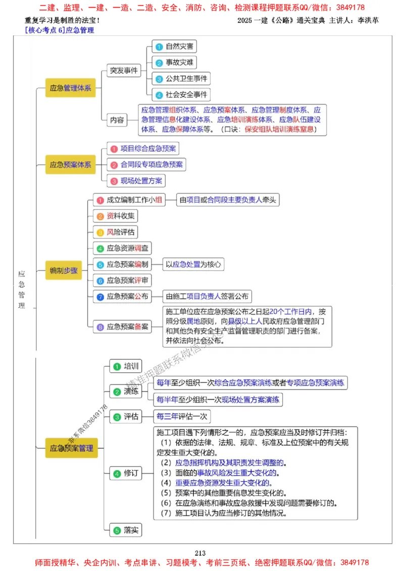 最新版：2025一建《公路》通关宝典（李洪革）_1_2026年一级建造师_2026年一建公路_2025年一建公路SVIP_01-精华文档✿电子教材✿历年真题_37-公路《新版通关宝典》李洪革推荐