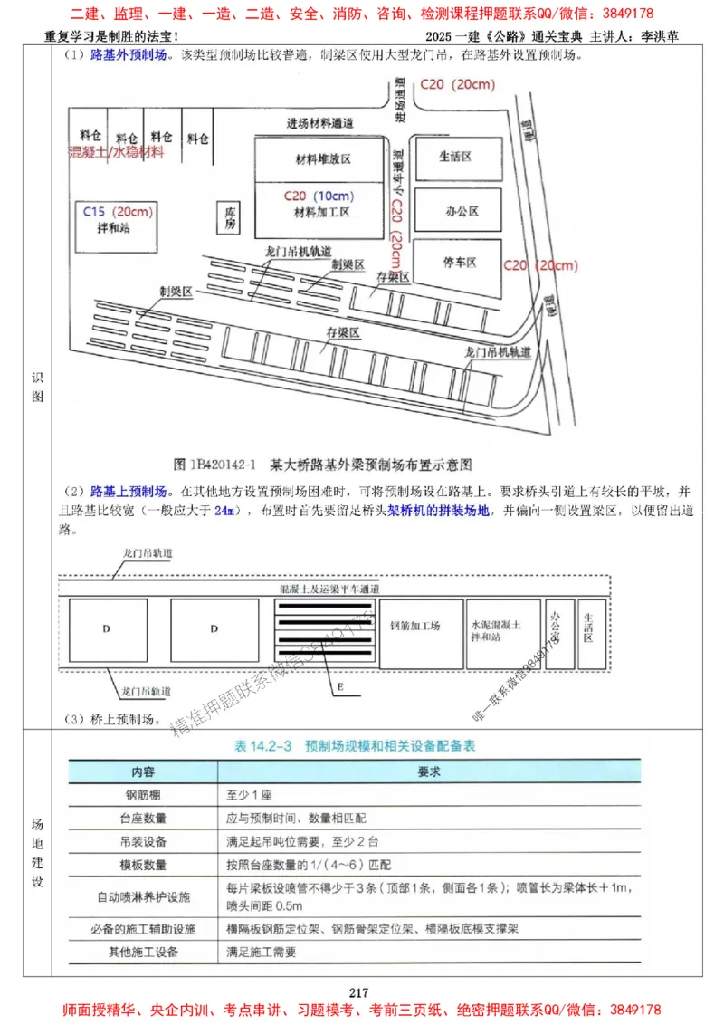 最新版：2025一建《公路》通关宝典（李洪革）_1_2026年一级建造师_2026年一建公路_2025年一建公路SVIP_01-精华文档✿电子教材✿历年真题_37-公路《新版通关宝典》李洪革推荐