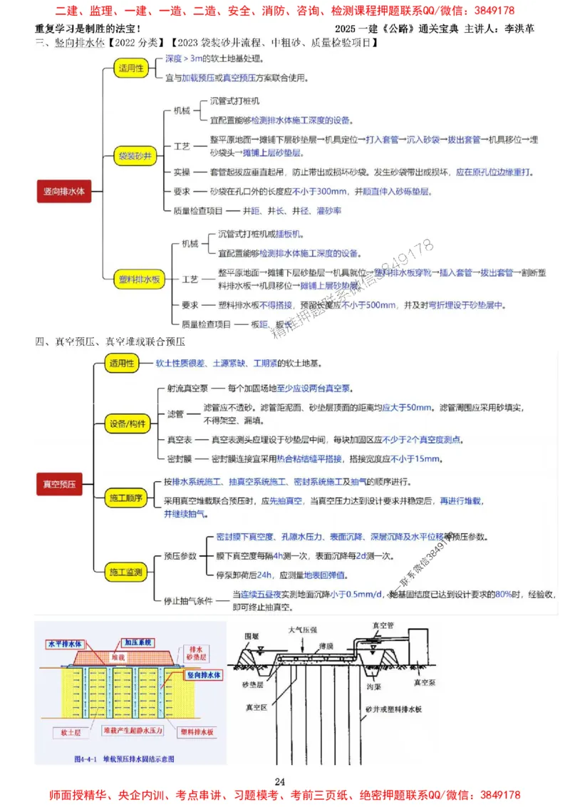 最新版：2025一建《公路》通关宝典（李洪革）_1_2026年一级建造师_2026年一建公路_2025年一建公路SVIP_01-精华文档✿电子教材✿历年真题_37-公路《新版通关宝典》李洪革推荐