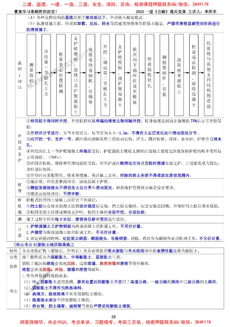 最新版：2025一建《公路》通关宝典（李洪革）_1_2026年一级建造师_2026年一建公路_2025年一建公路SVIP_01-精华文档✿电子教材✿历年真题_37-公路《新版通关宝典》李洪革推荐