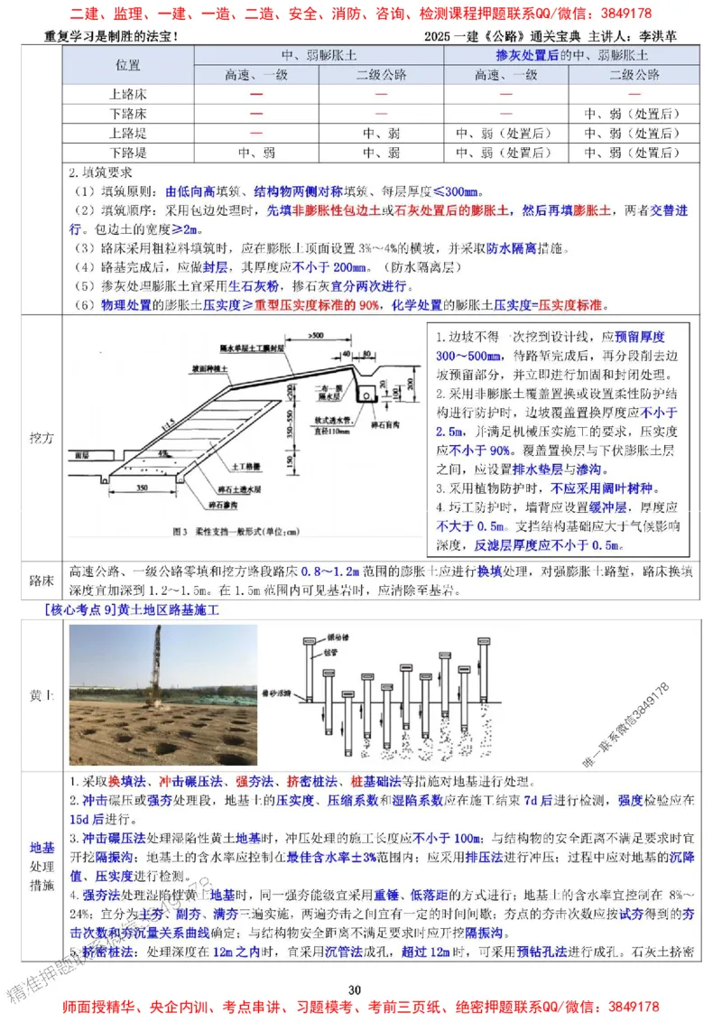最新版：2025一建《公路》通关宝典（李洪革）_1_2026年一级建造师_2026年一建公路_2025年一建公路SVIP_01-精华文档✿电子教材✿历年真题_37-公路《新版通关宝典》李洪革推荐