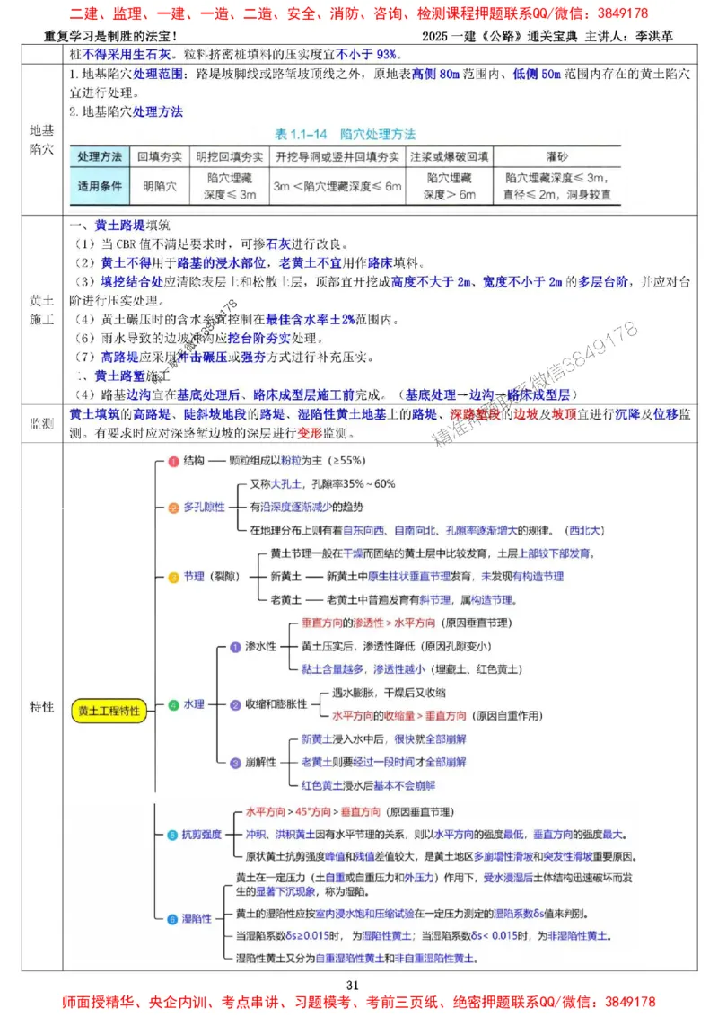 最新版：2025一建《公路》通关宝典（李洪革）_1_2026年一级建造师_2026年一建公路_2025年一建公路SVIP_01-精华文档✿电子教材✿历年真题_37-公路《新版通关宝典》李洪革推荐