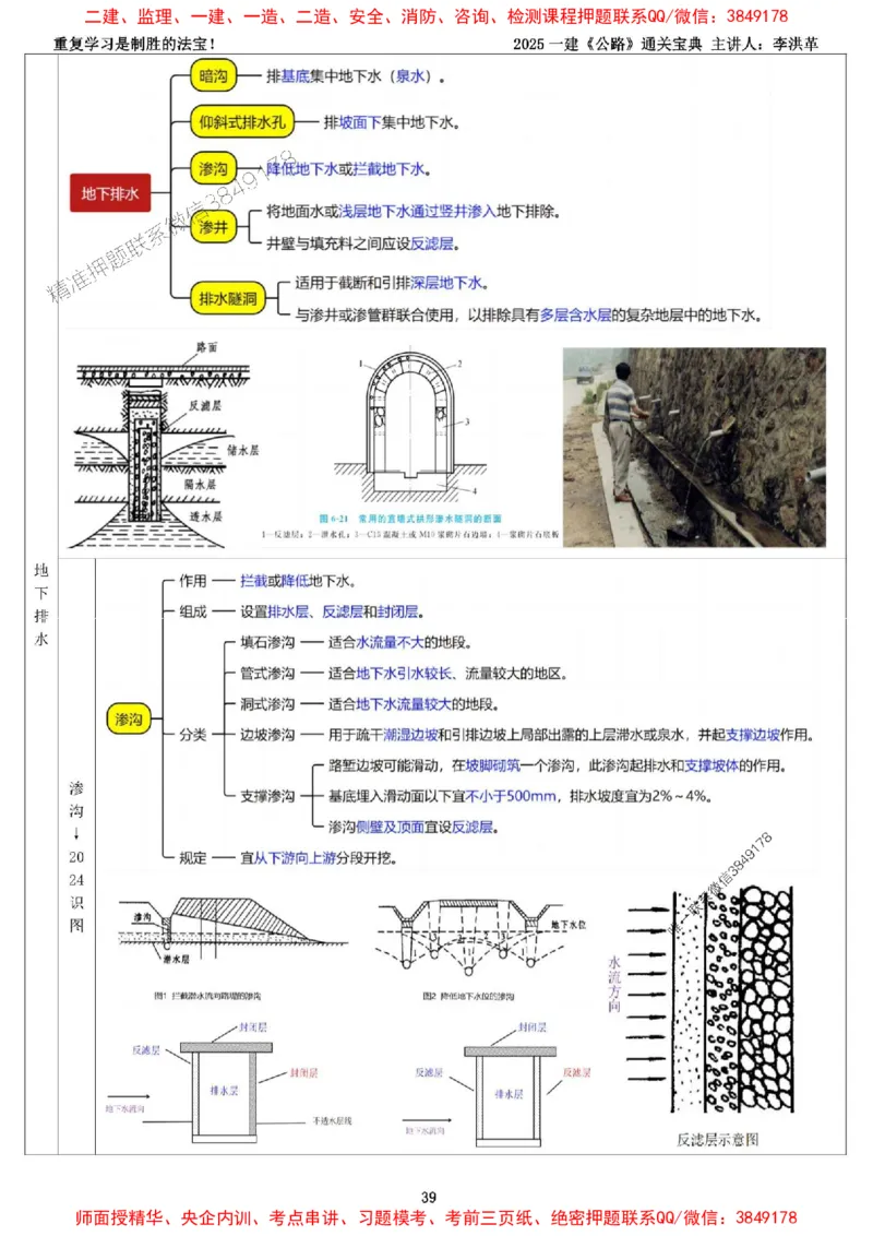 最新版：2025一建《公路》通关宝典（李洪革）_1_2026年一级建造师_2026年一建公路_2025年一建公路SVIP_01-精华文档✿电子教材✿历年真题_37-公路《新版通关宝典》李洪革推荐