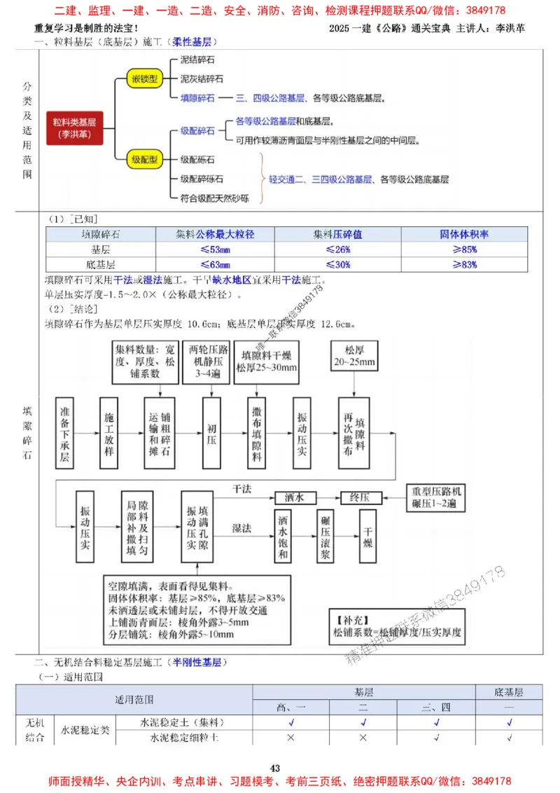 最新版：2025一建《公路》通关宝典（李洪革）_1_2026年一级建造师_2026年一建公路_2025年一建公路SVIP_01-精华文档✿电子教材✿历年真题_37-公路《新版通关宝典》李洪革推荐
