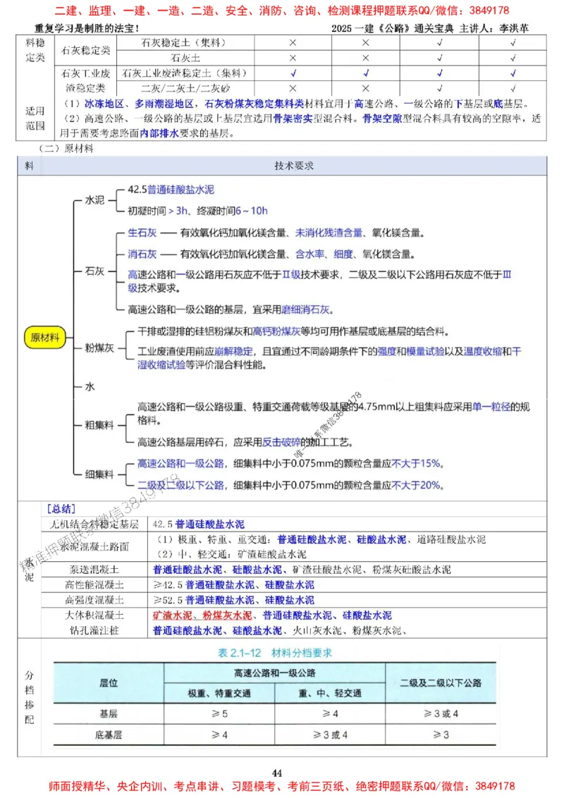 最新版：2025一建《公路》通关宝典（李洪革）_1_2026年一级建造师_2026年一建公路_2025年一建公路SVIP_01-精华文档✿电子教材✿历年真题_37-公路《新版通关宝典》李洪革推荐