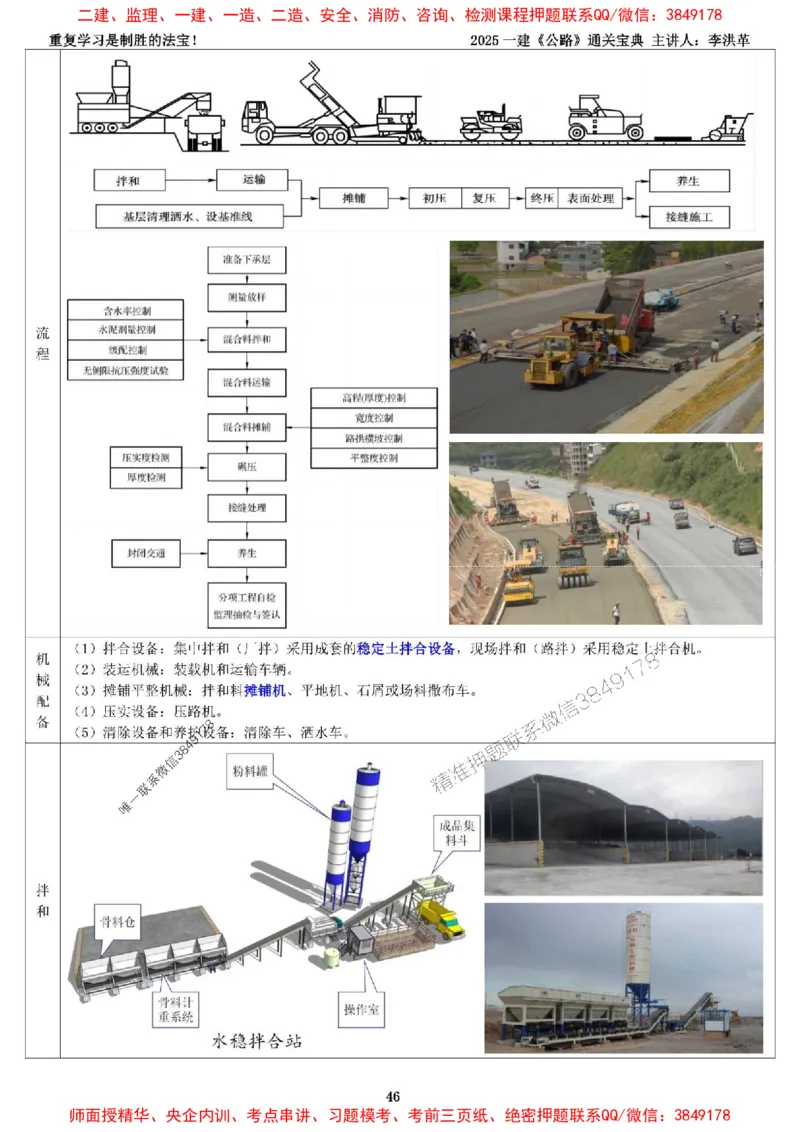 最新版：2025一建《公路》通关宝典（李洪革）_1_2026年一级建造师_2026年一建公路_2025年一建公路SVIP_01-精华文档✿电子教材✿历年真题_37-公路《新版通关宝典》李洪革推荐