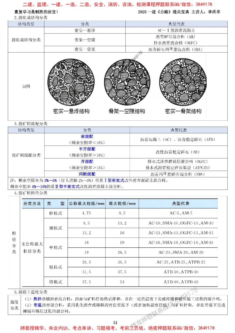 最新版：2025一建《公路》通关宝典（李洪革）_1_2026年一级建造师_2026年一建公路_2025年一建公路SVIP_01-精华文档✿电子教材✿历年真题_37-公路《新版通关宝典》李洪革推荐