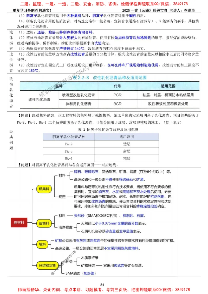 最新版：2025一建《公路》通关宝典（李洪革）_1_2026年一级建造师_2026年一建公路_2025年一建公路SVIP_01-精华文档✿电子教材✿历年真题_37-公路《新版通关宝典》李洪革推荐