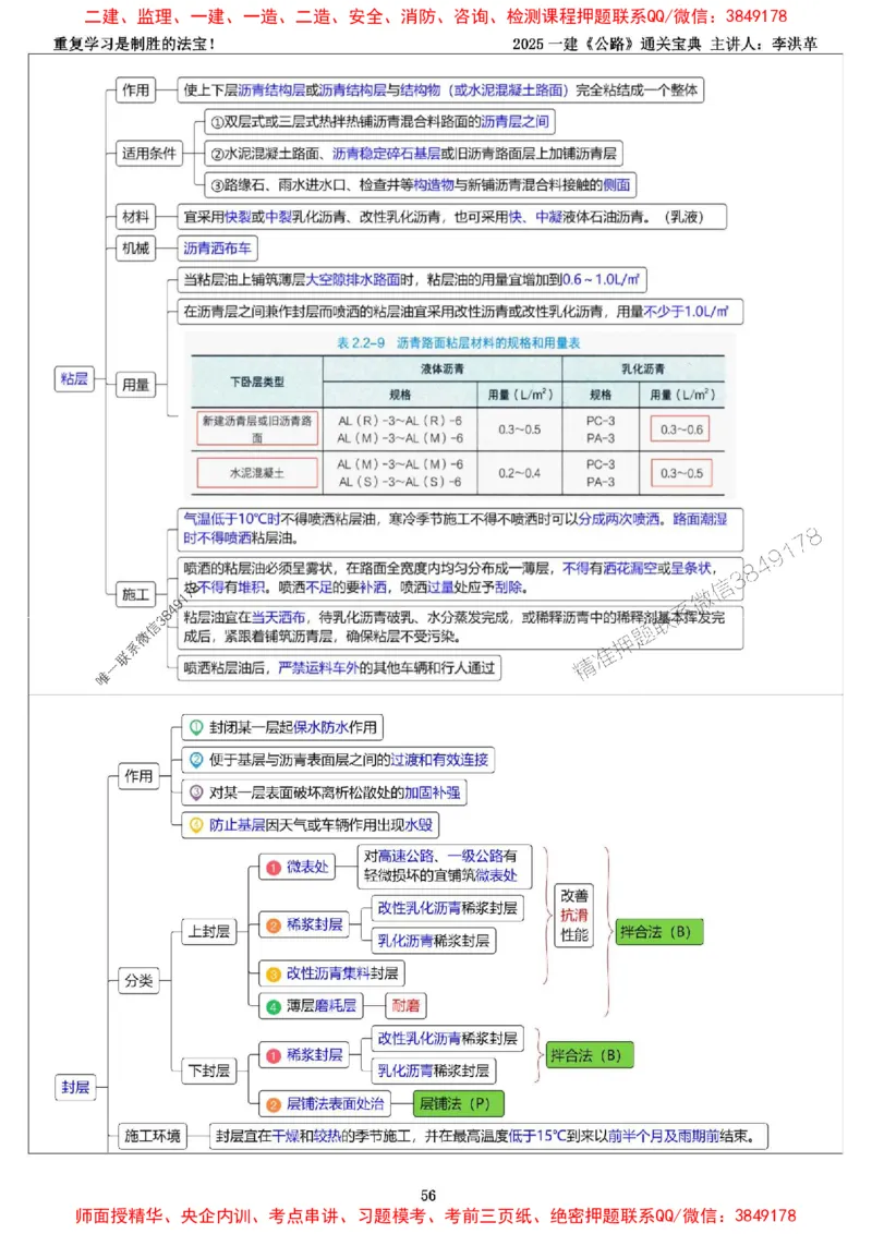 最新版：2025一建《公路》通关宝典（李洪革）_1_2026年一级建造师_2026年一建公路_2025年一建公路SVIP_01-精华文档✿电子教材✿历年真题_37-公路《新版通关宝典》李洪革推荐