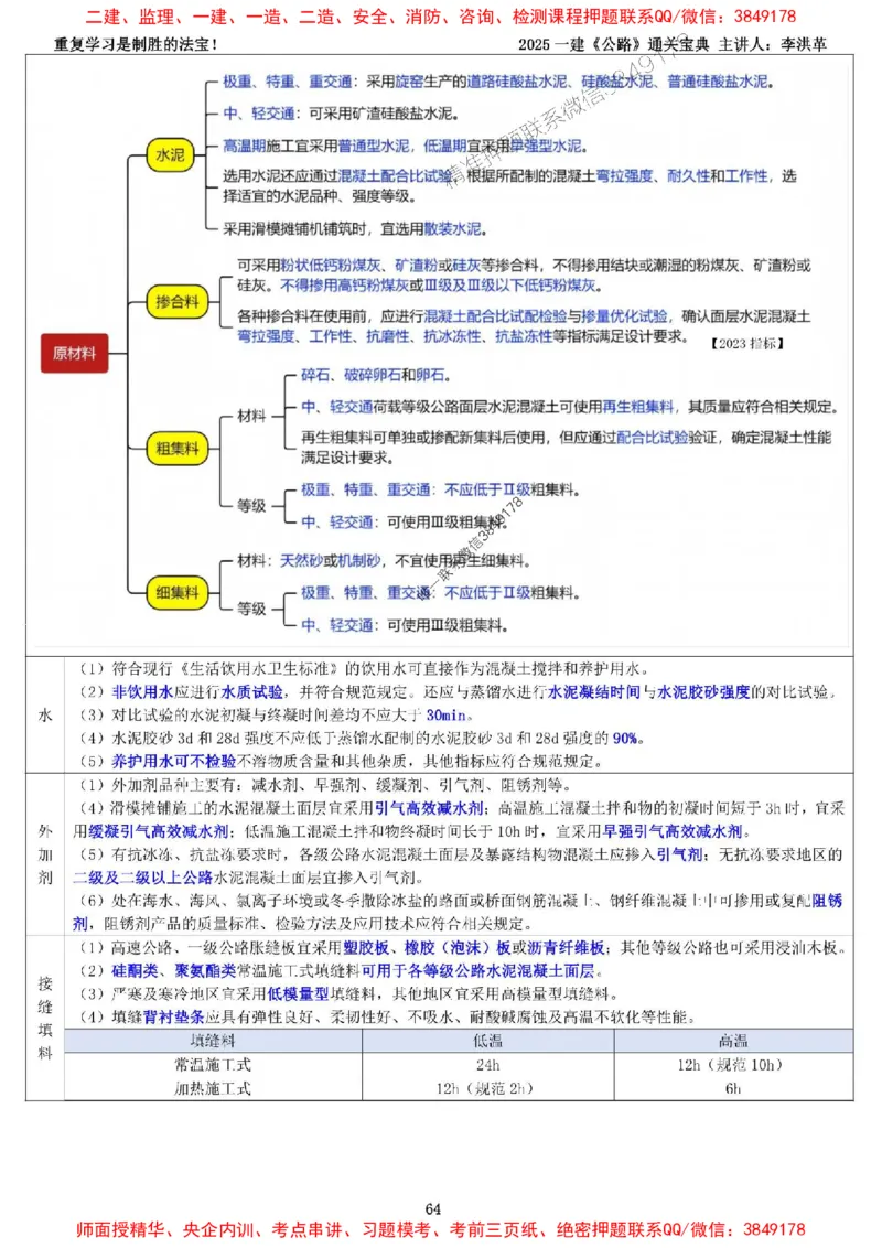最新版：2025一建《公路》通关宝典（李洪革）_1_2026年一级建造师_2026年一建公路_2025年一建公路SVIP_01-精华文档✿电子教材✿历年真题_37-公路《新版通关宝典》李洪革推荐
