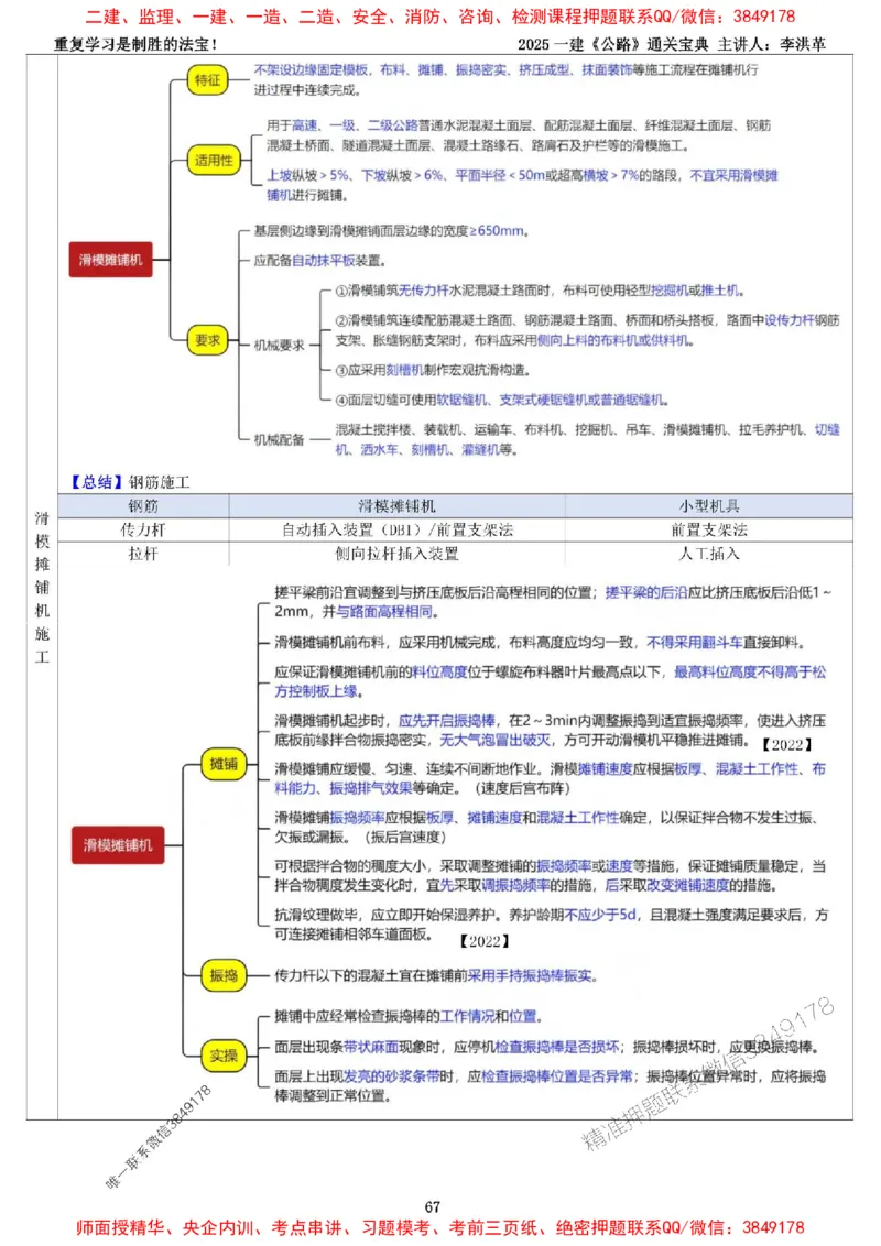 最新版：2025一建《公路》通关宝典（李洪革）_1_2026年一级建造师_2026年一建公路_2025年一建公路SVIP_01-精华文档✿电子教材✿历年真题_37-公路《新版通关宝典》李洪革推荐
