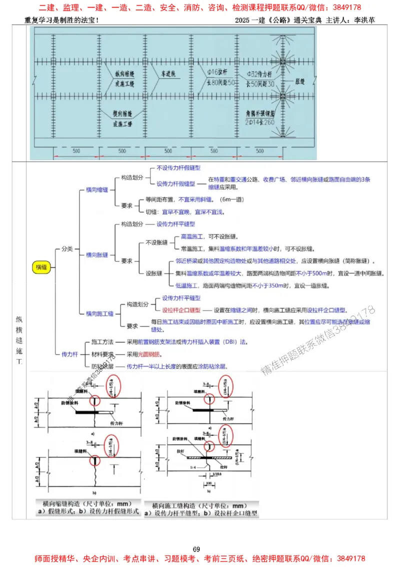 最新版：2025一建《公路》通关宝典（李洪革）_1_2026年一级建造师_2026年一建公路_2025年一建公路SVIP_01-精华文档✿电子教材✿历年真题_37-公路《新版通关宝典》李洪革推荐