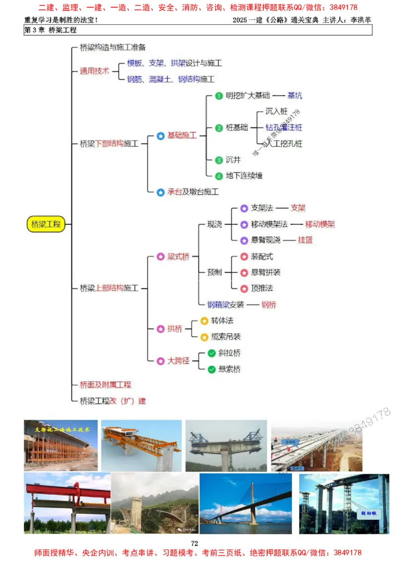 最新版：2025一建《公路》通关宝典（李洪革）_1_2026年一级建造师_2026年一建公路_2025年一建公路SVIP_01-精华文档✿电子教材✿历年真题_37-公路《新版通关宝典》李洪革推荐