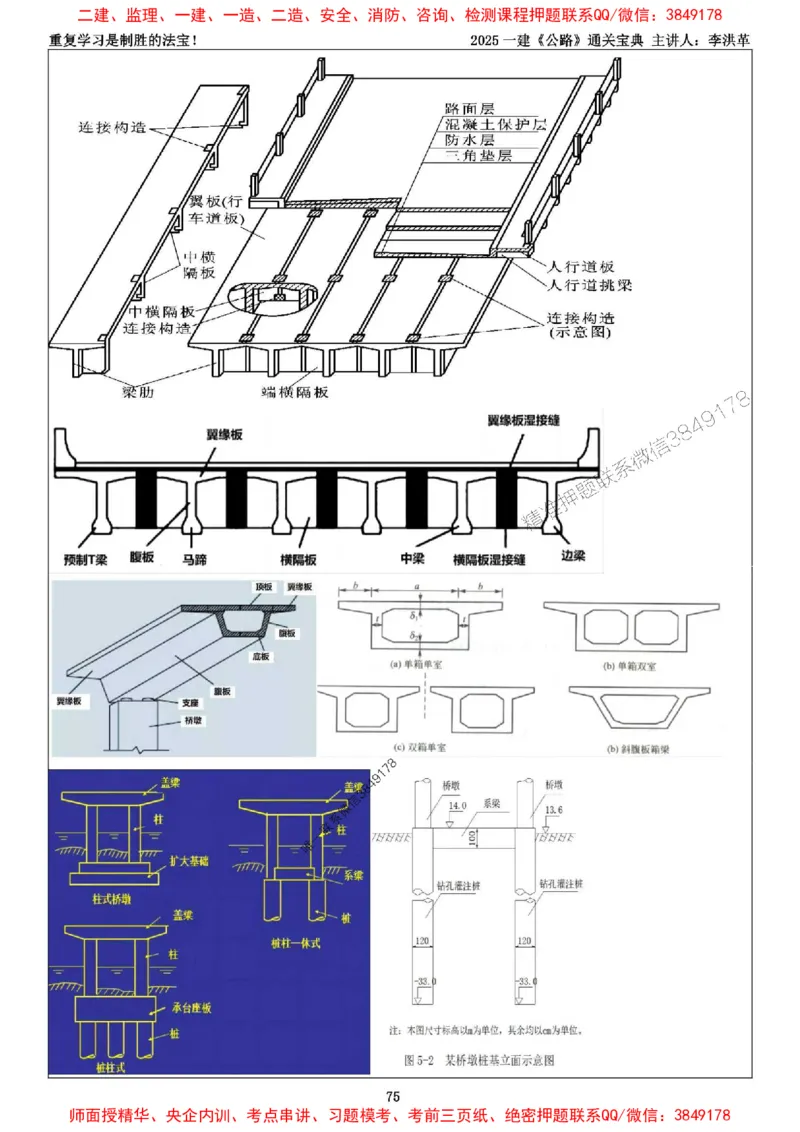 最新版：2025一建《公路》通关宝典（李洪革）_1_2026年一级建造师_2026年一建公路_2025年一建公路SVIP_01-精华文档✿电子教材✿历年真题_37-公路《新版通关宝典》李洪革推荐