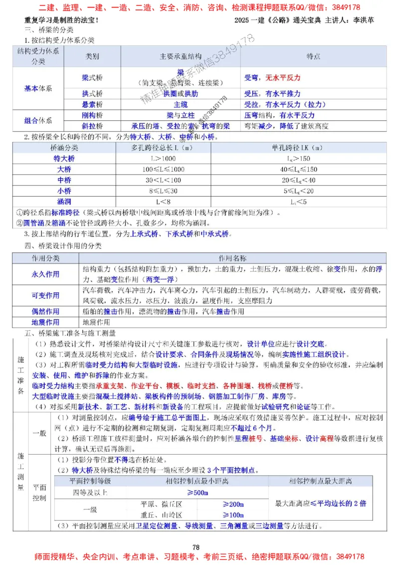 最新版：2025一建《公路》通关宝典（李洪革）_1_2026年一级建造师_2026年一建公路_2025年一建公路SVIP_01-精华文档✿电子教材✿历年真题_37-公路《新版通关宝典》李洪革推荐