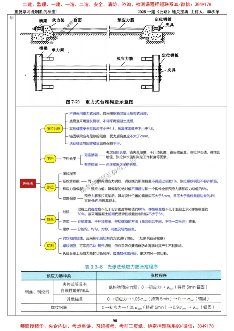 最新版：2025一建《公路》通关宝典（李洪革）_1_2026年一级建造师_2026年一建公路_2025年一建公路SVIP_01-精华文档✿电子教材✿历年真题_37-公路《新版通关宝典》李洪革推荐
