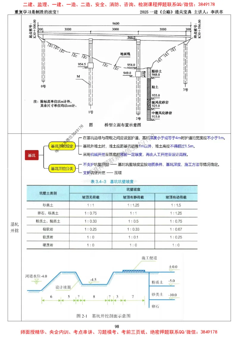 最新版：2025一建《公路》通关宝典（李洪革）_1_2026年一级建造师_2026年一建公路_2025年一建公路SVIP_01-精华文档✿电子教材✿历年真题_37-公路《新版通关宝典》李洪革推荐