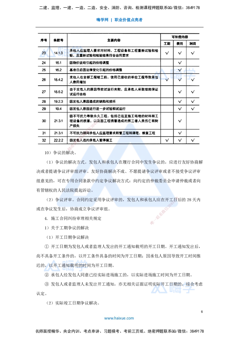 第三章（19）3.2.1施工合同管理2_2026年一级建造师_2026年一建管理_2025年一建管理SVIP_02-基础精讲✿高端面授✿深度强化_26-管理《名师精讲通关》宿吉南HX_讲义